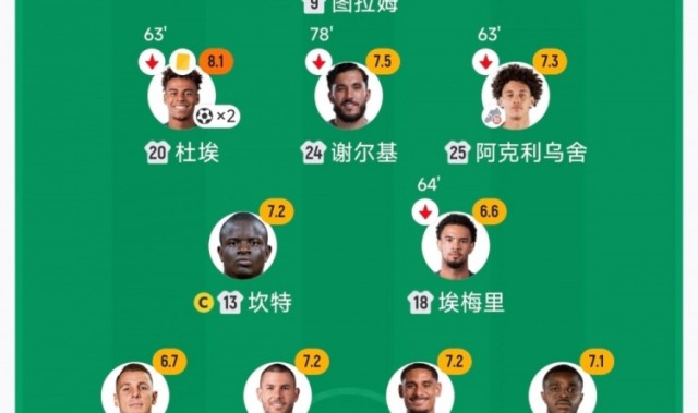 乐鱼app下载-极致奢侈！法国首发三叉戟身价1.9亿 换上的是2亿姆总1.4亿奥利塞