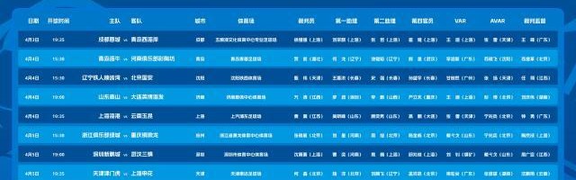 乐鱼官方入口-中超第4轮裁判：万涛执法泰山战英博 甄伟吹辽京战